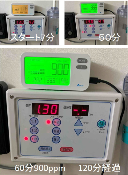 二酸化炭素低減