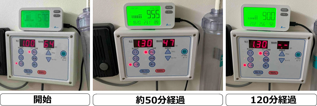 [酸素カプセル] 二酸化炭素低減 [ドリーム酸素カプセル]